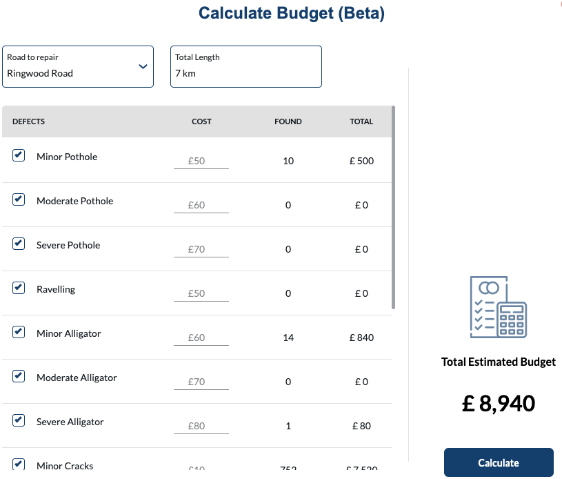 Calculate_budget